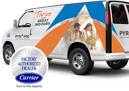 Portland Heating & AC