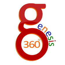 Genesis 360 Facility Maintenance & Construction